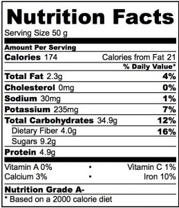 Porridge nutritional facts